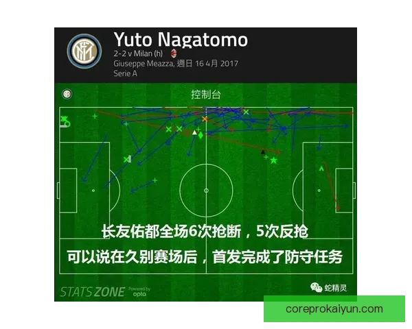 皮奥利球队结构分析：战术调整与球员定位持续优化